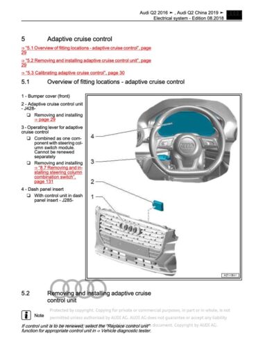 Audi Q2 (2016-2020)  manuale riparazione
