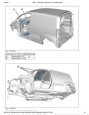 Citroen Nemo (2007-2019)