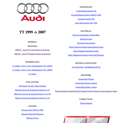Audi TT (1997-2006) repair manual