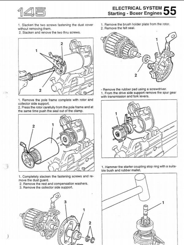 Alfa Romeo 145 & 146 (1994-2001)  manuale riparazione