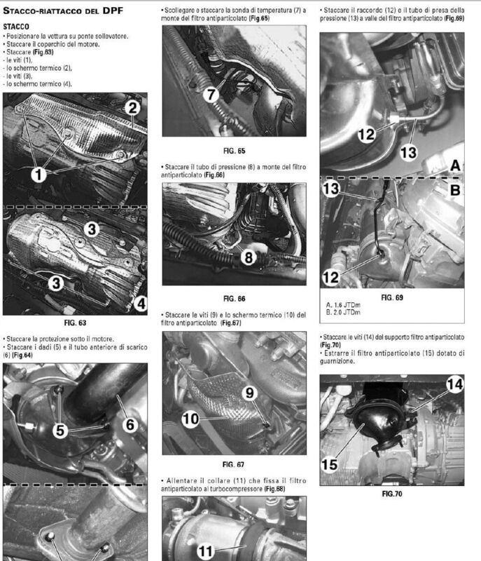 Alfa Romeo Giulietta (2010-13) FAST technical and repair manual