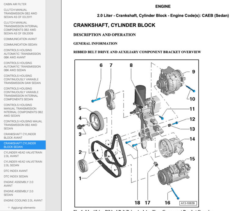 Audi A4 Quattro B8 (2012-2015) repair manual