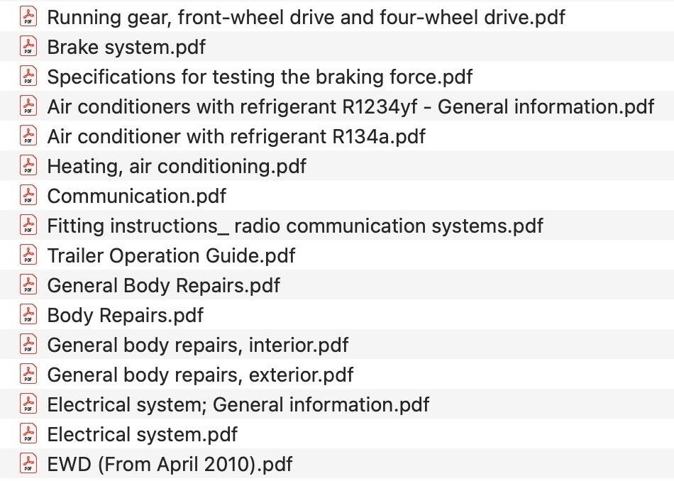 Audi A1 (8X) 2010-2018