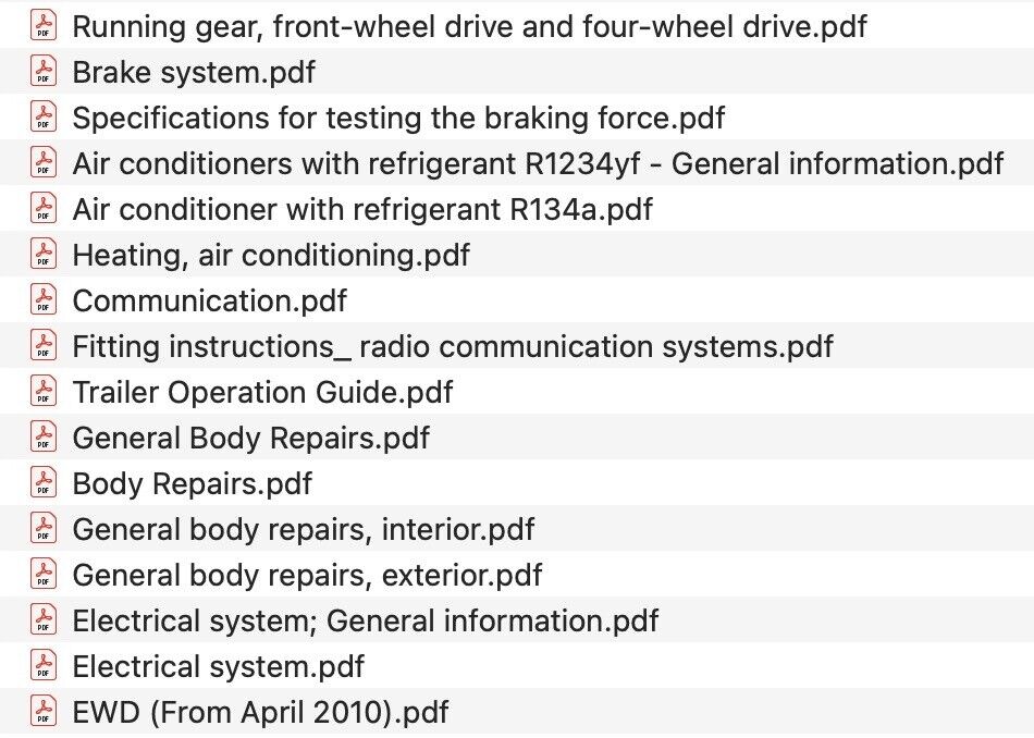 Audi A1 (8X) 2010-2018  manuale riparazione