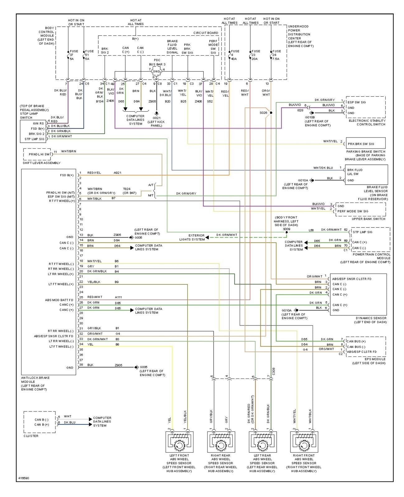 Fiat 500 (2012-2019) U.S. version