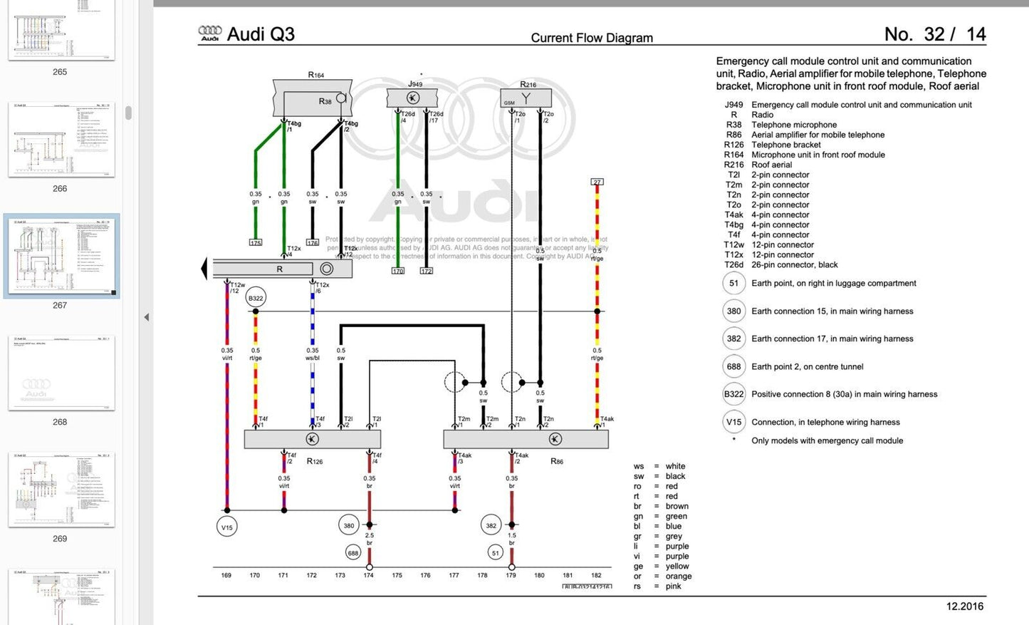 Audi Q3 (U86) 2011-2018 repair manual