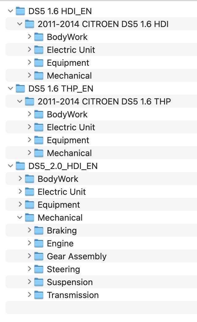 Citroen DS 5 (2011-2015)