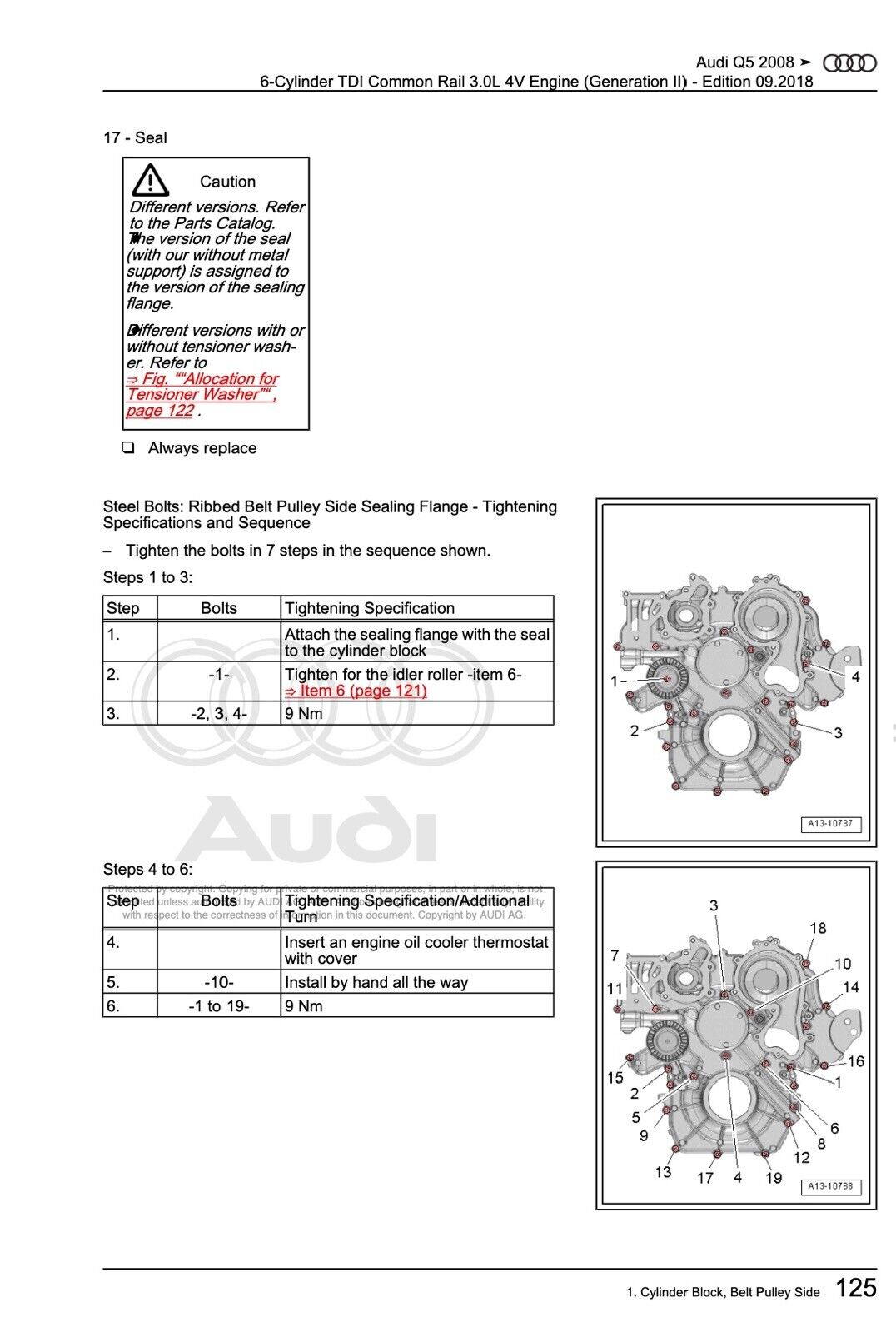 Audi Q5 (2008-2016) repair manual
