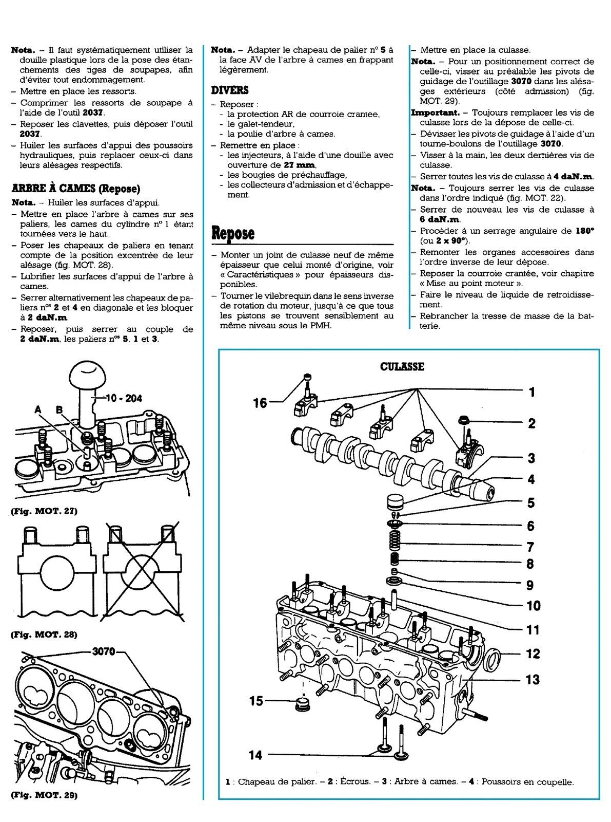 Audi A4 B5 (1994-2001)