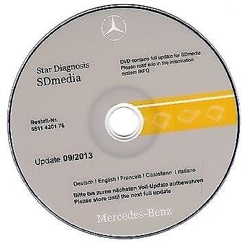 Mercedes & Smart SDMedia 09/2013 Repair video procedures