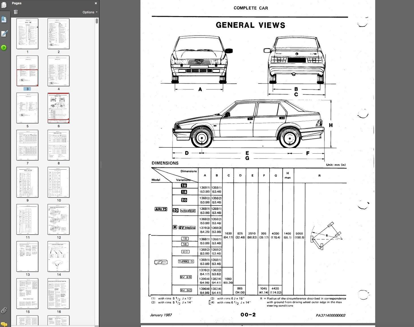 Alfa Romeo 75 (MY 1987)