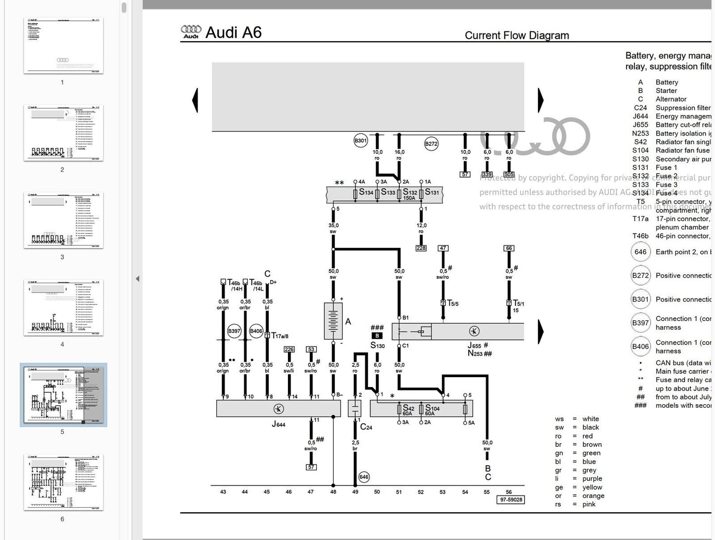 Audi A6 (C6) 2005-2011 manuale riparazione