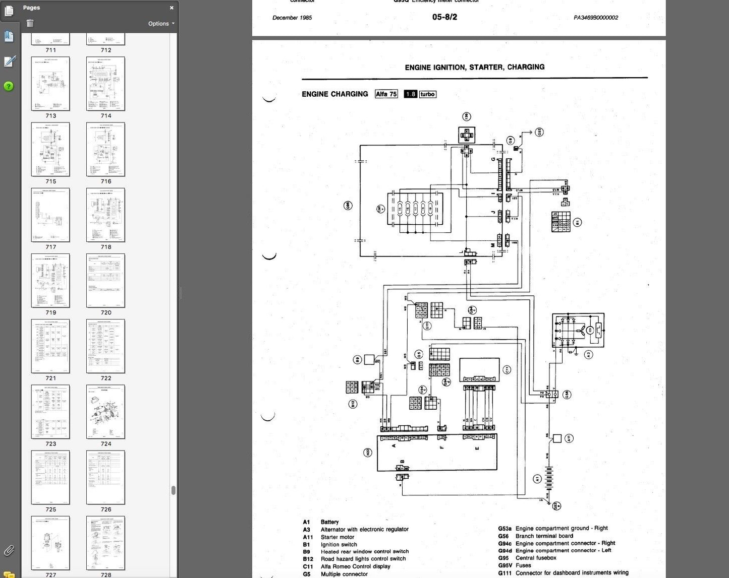 Alfa Romeo 75 workshop manual - repair manual FAST