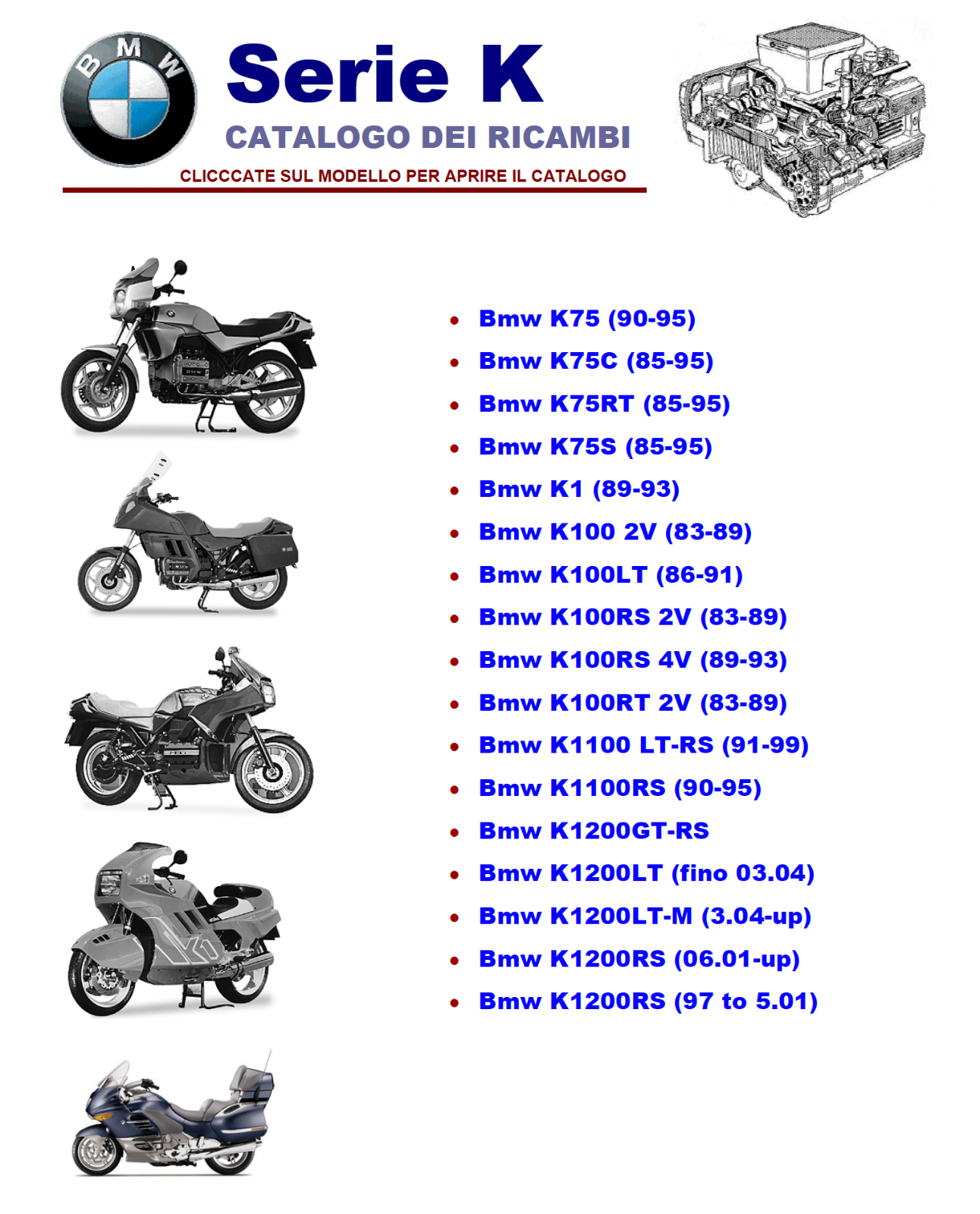 Bmw motociclette serie K (1983-2006) EPC