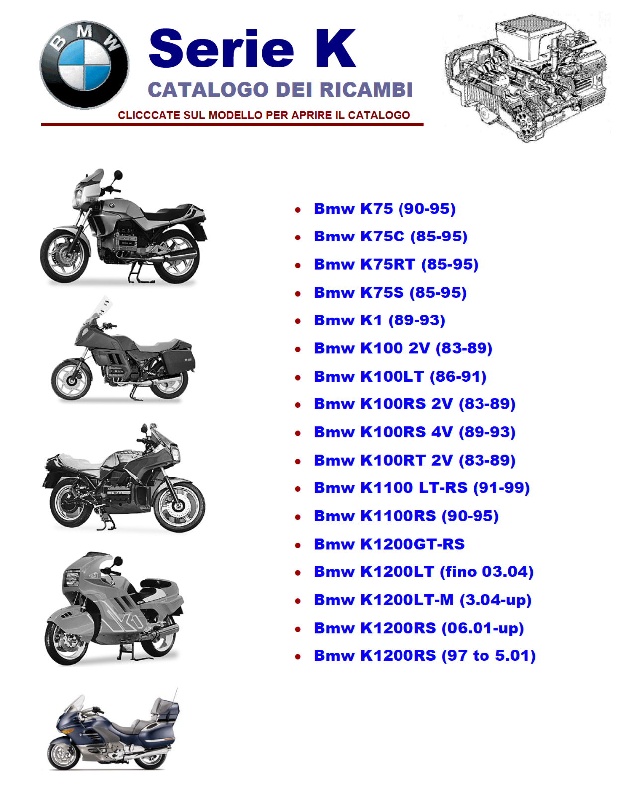 Bmw motociclette serie K (1983-2006) - cataloghi parti di ricambio