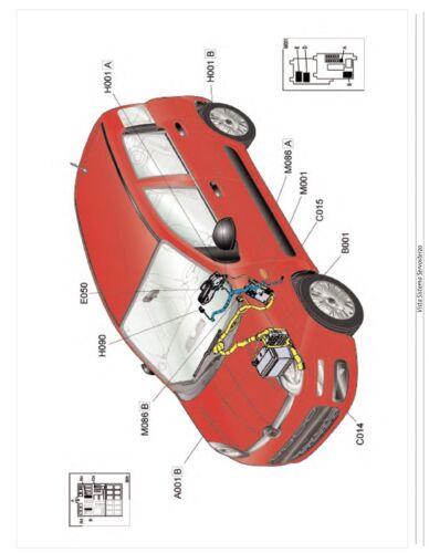 Fiat Panda serie 3 (2012-2024)