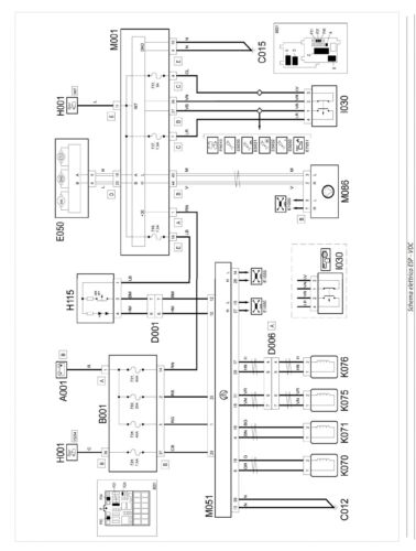 Fiat Panda serie 3 (2012-2024)