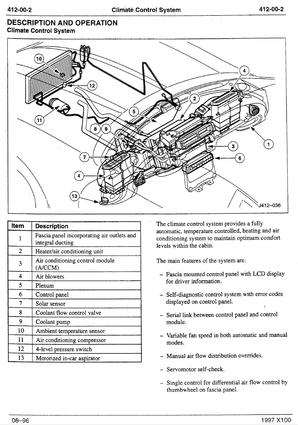 Jaguar XK8 (1996-2002)