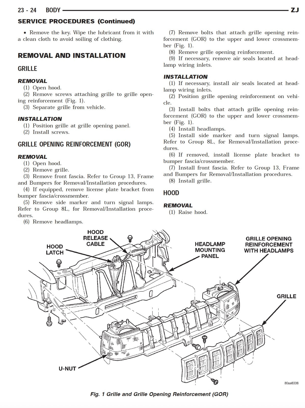 Jeep Grand Cherokee ZJ (1992-1997)