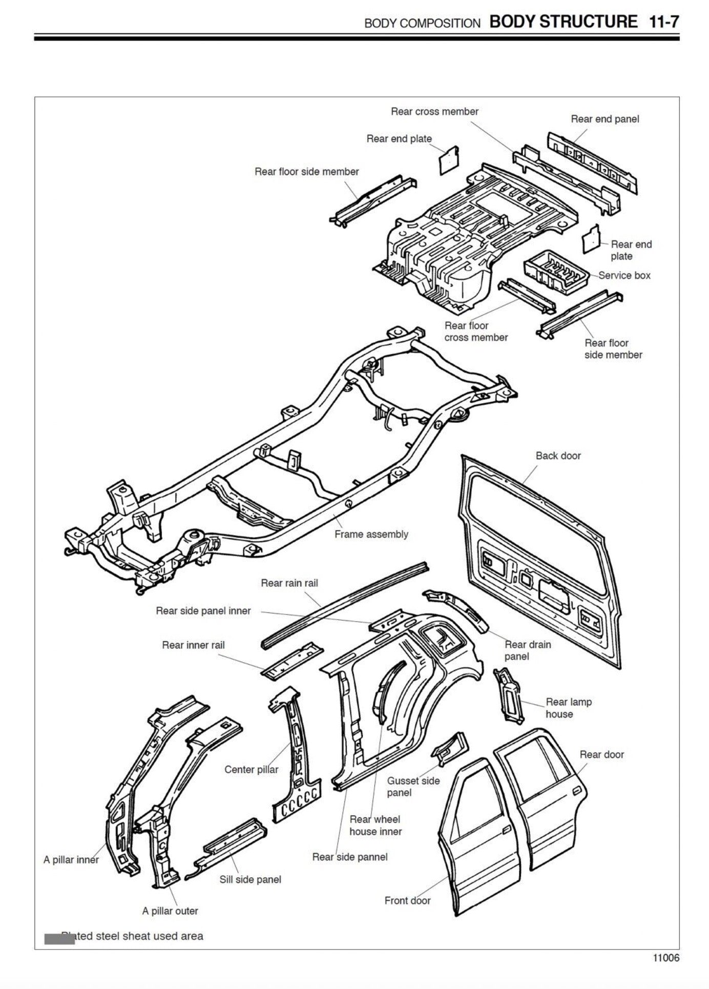 KIA EBRM body repair manual collection