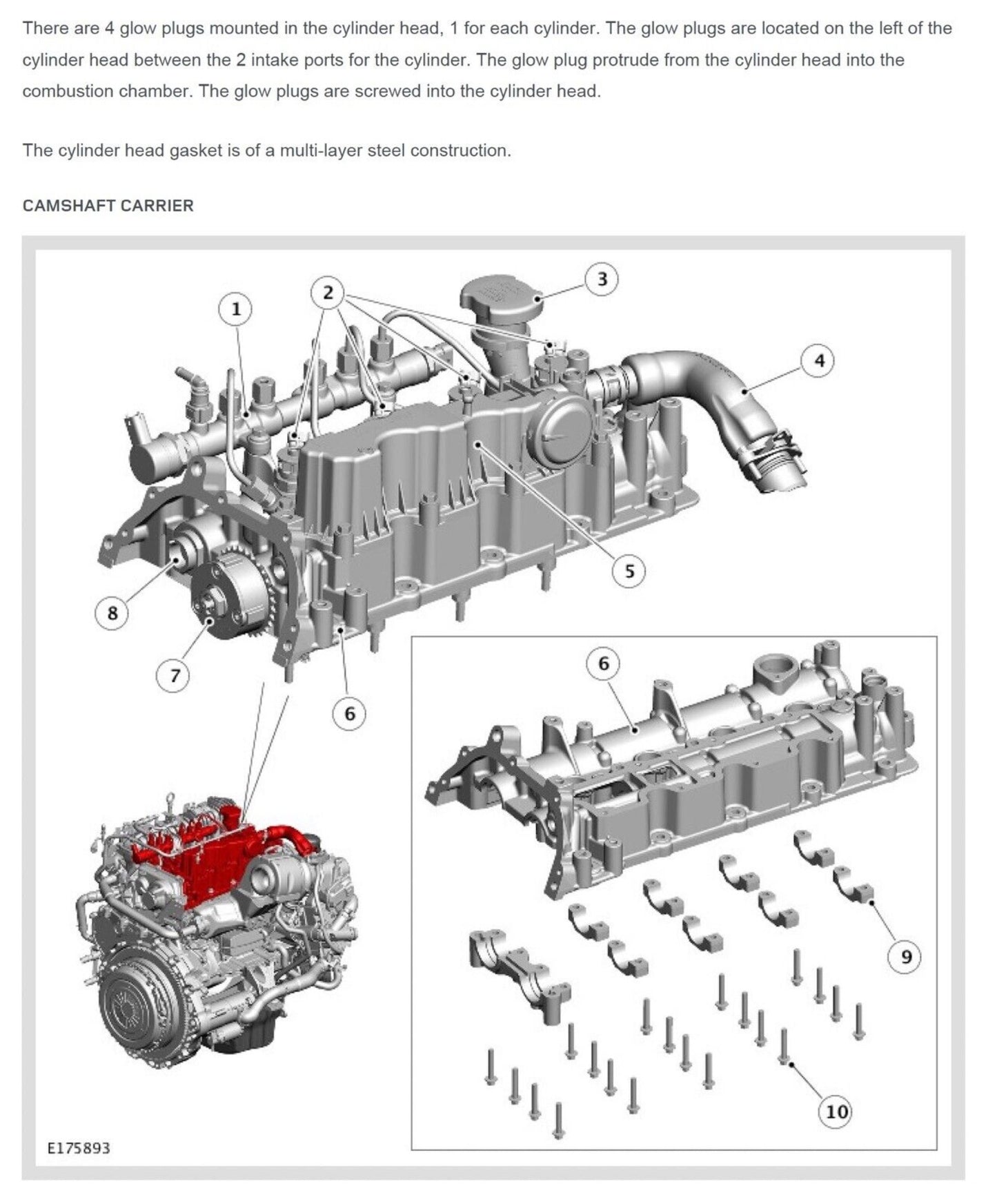 Land Rover Defender L633 (2019-2023)