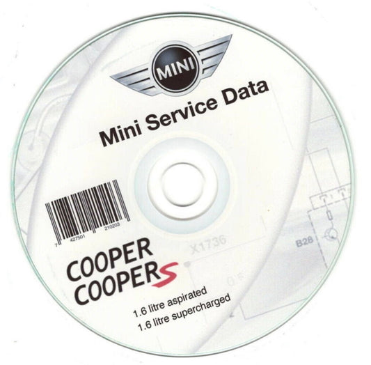 Mini cooper/Cooper S (2002-2006)