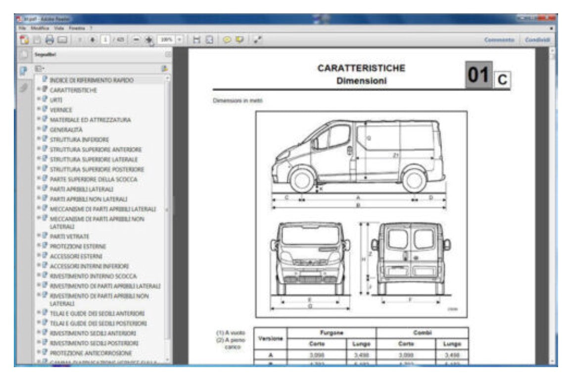 Nissan Primastar - Renault Trafic - Opel Vivaro (2000-2006)