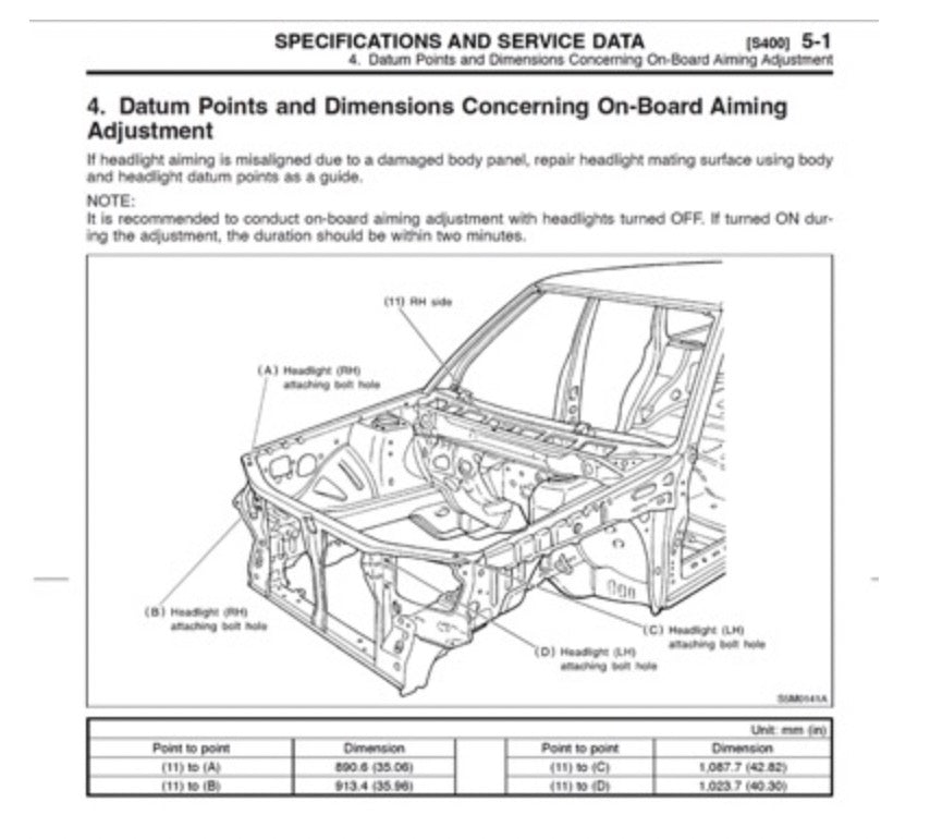 Subaru Forester (1999-2004)