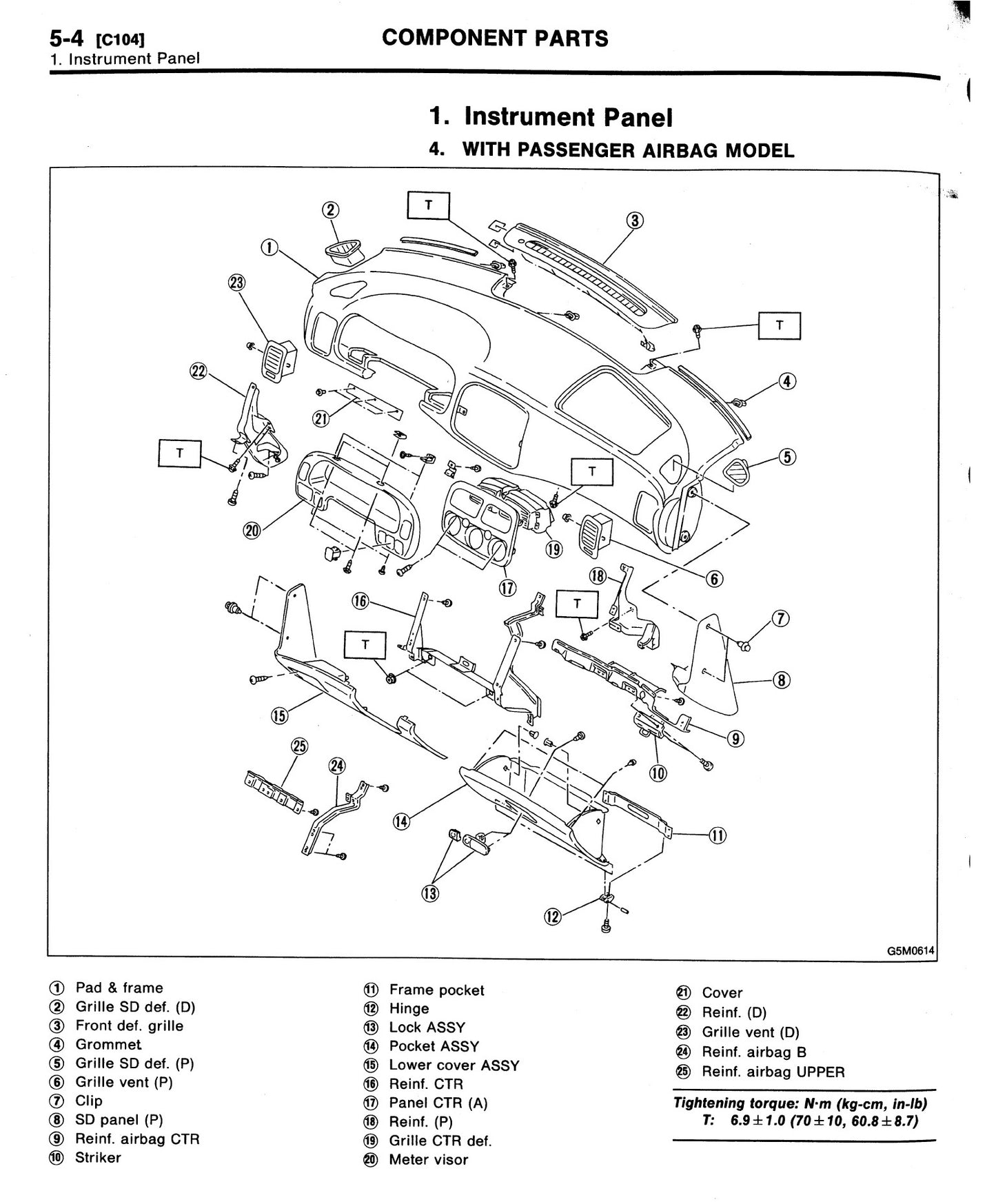 Subaru Impreza (1992-1998)