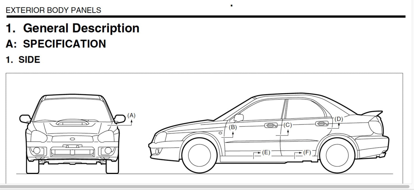 Subaru Impreza (2001-2006)