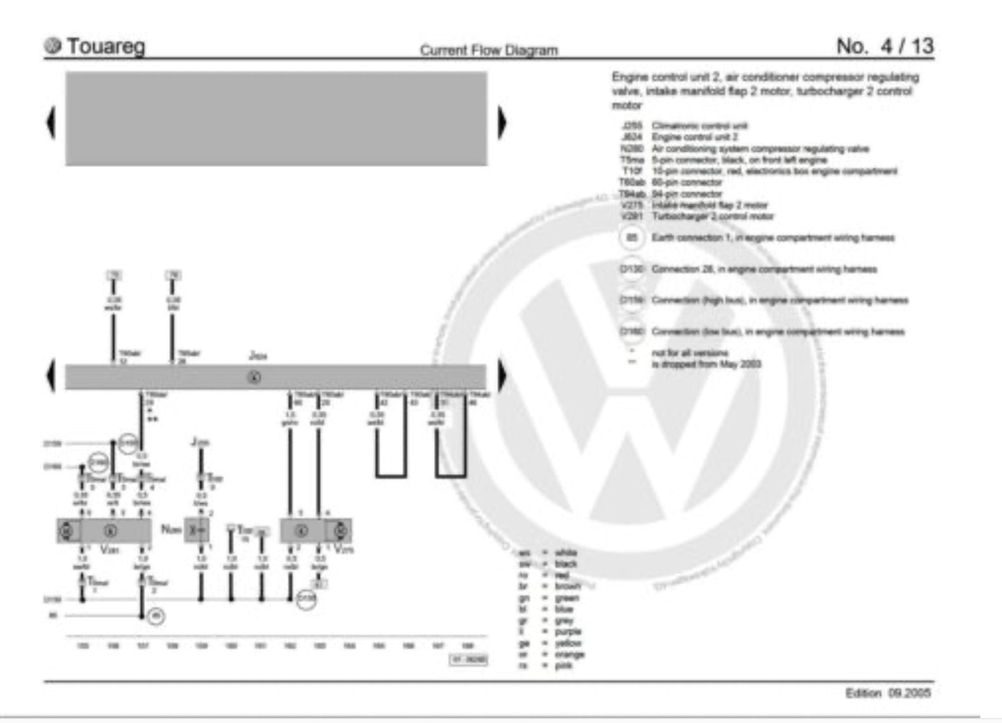 Volkswagen Touareg  I-II (2002-2017)