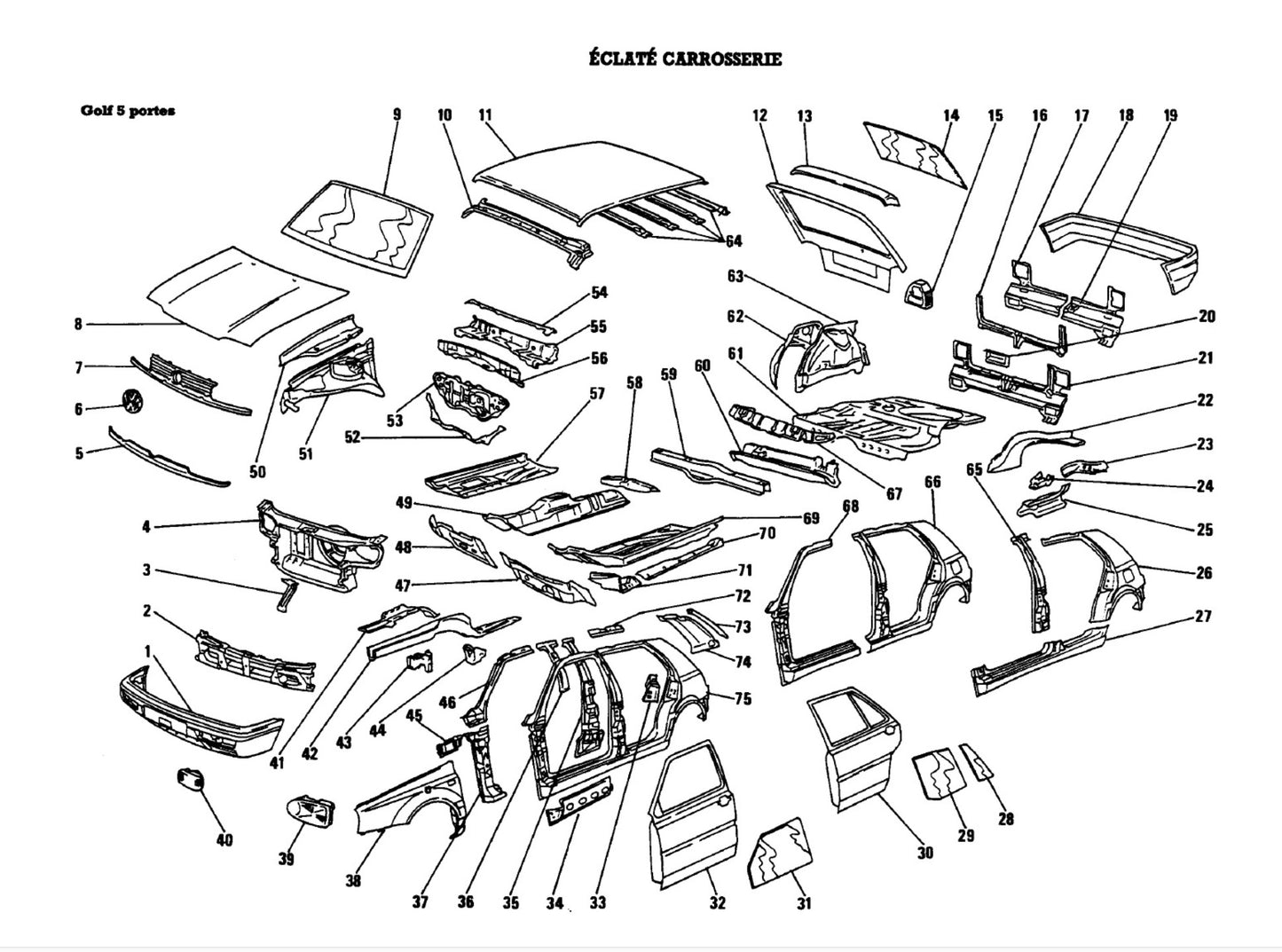 Volkswagen Golf III (1991-1998)