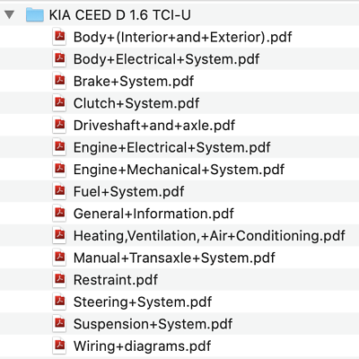 Kia Cee'd 2012-2018