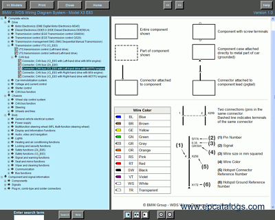 Bmw WDS 2007 schemi elettrici Wiring su/on pendrive USB!