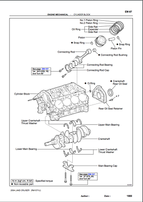 Toyota Land Cruiser (1997-2007)