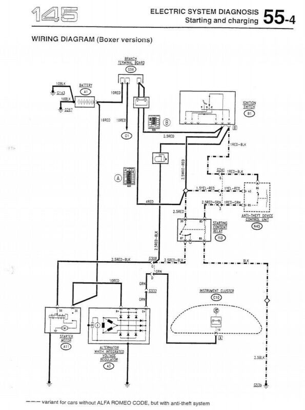 Alfa Romeo 145 &amp; 146 (1994-2001) workshop manual - repair manual FAST