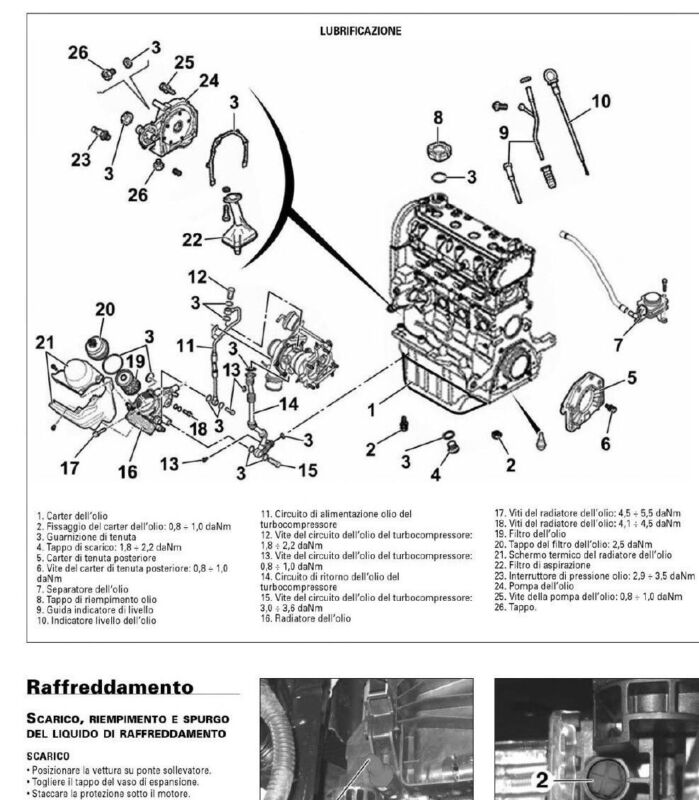 Alfa Romeo Giulietta (2010-13) FAST technical and repair manual