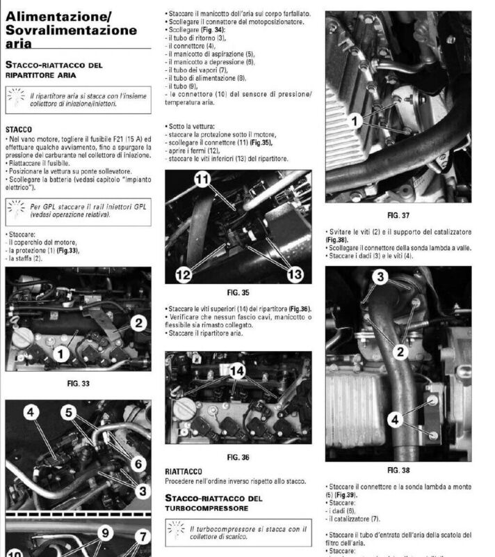 Alfa Romeo Giulietta (2010-13) FAST technical and repair manual