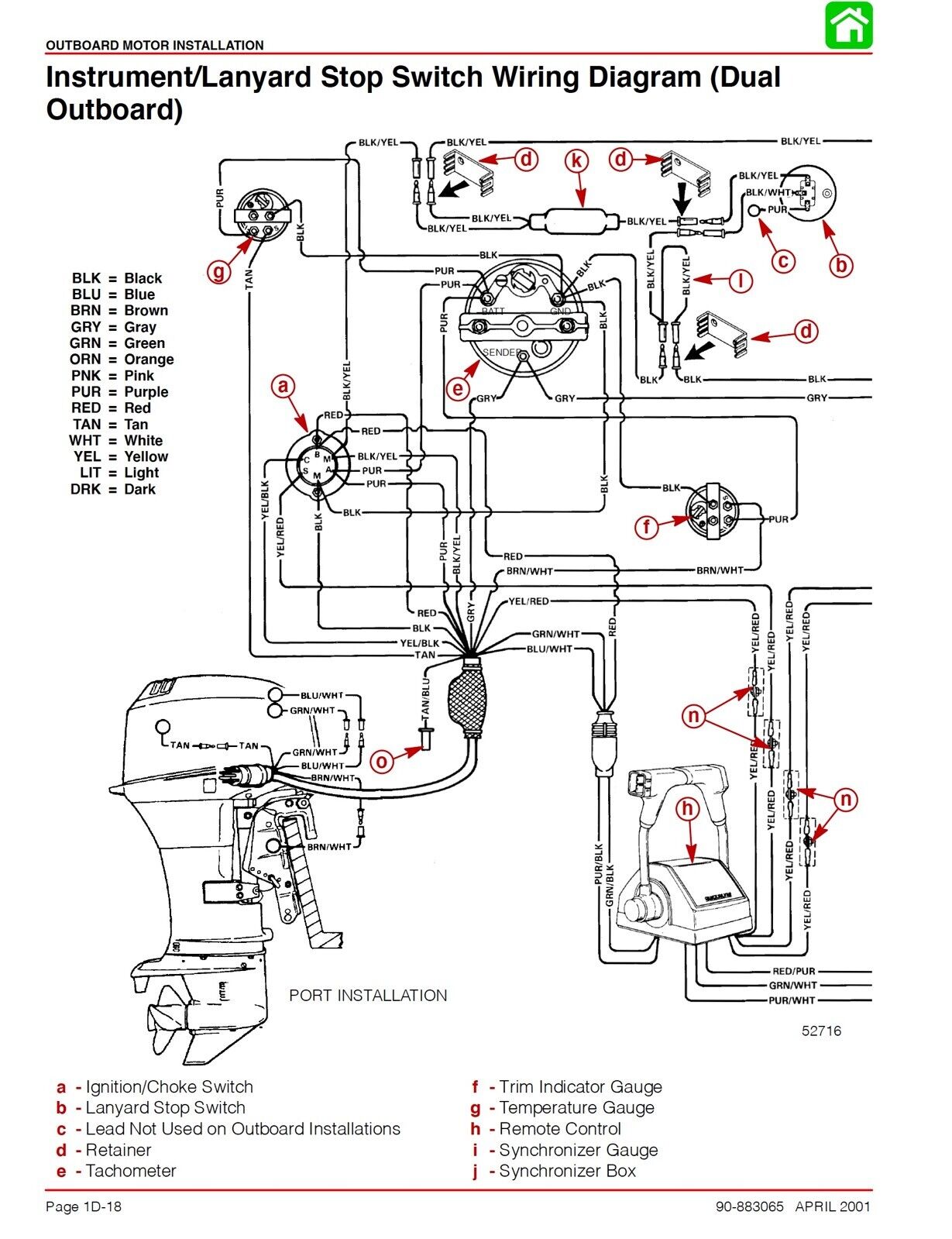 Mercury 40/50/60 4 Cyl. EFI ELPT outboard