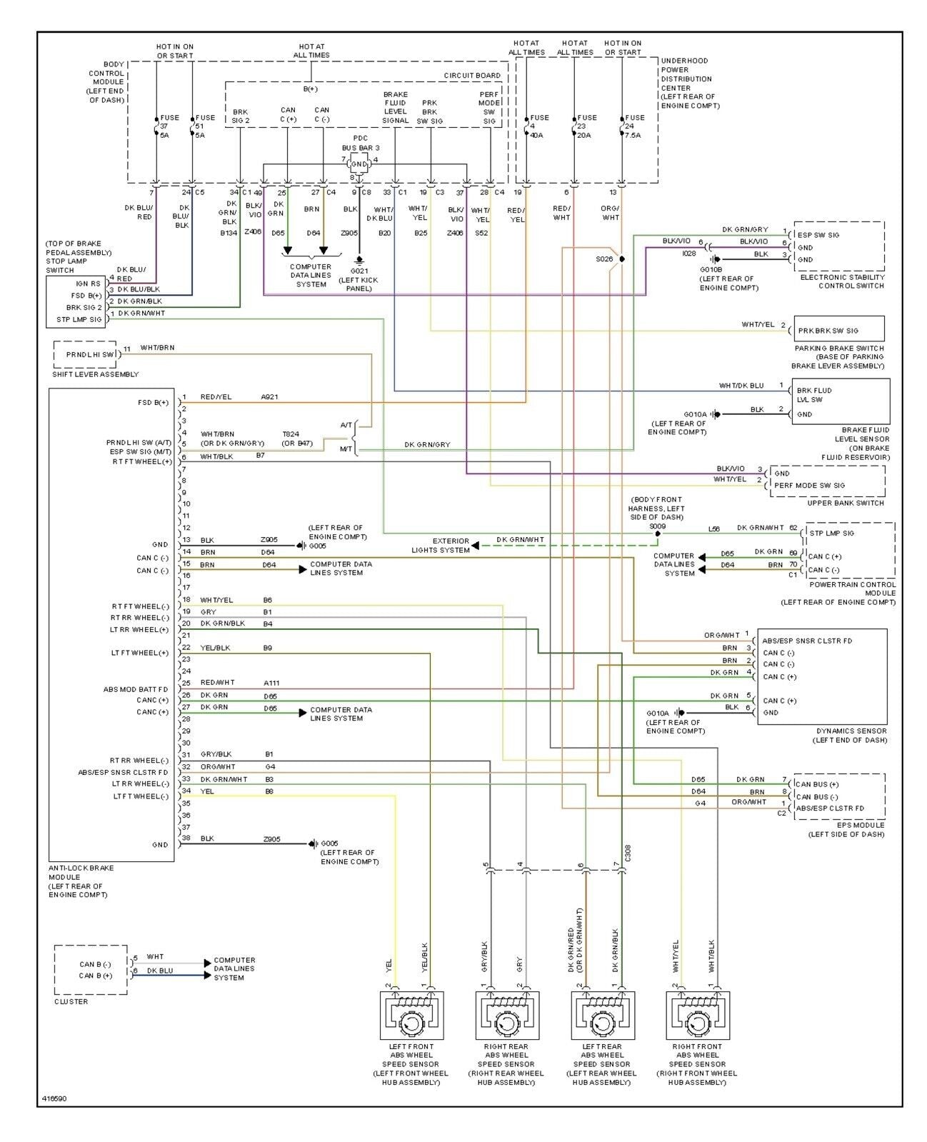 Fiat 500 (2012-2019)  U.S. version