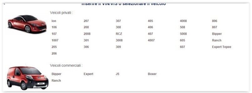 Peugeot Service Box 2014 TIS+EPC+WDS