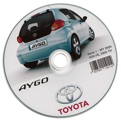 Toyota Aygo (2005-2014)