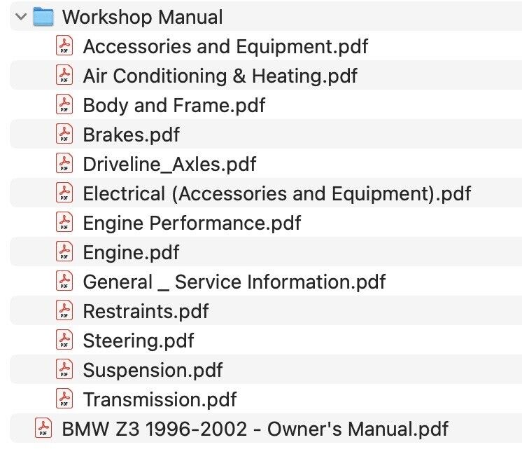 Bmw Z3 (E36) 1996-2002