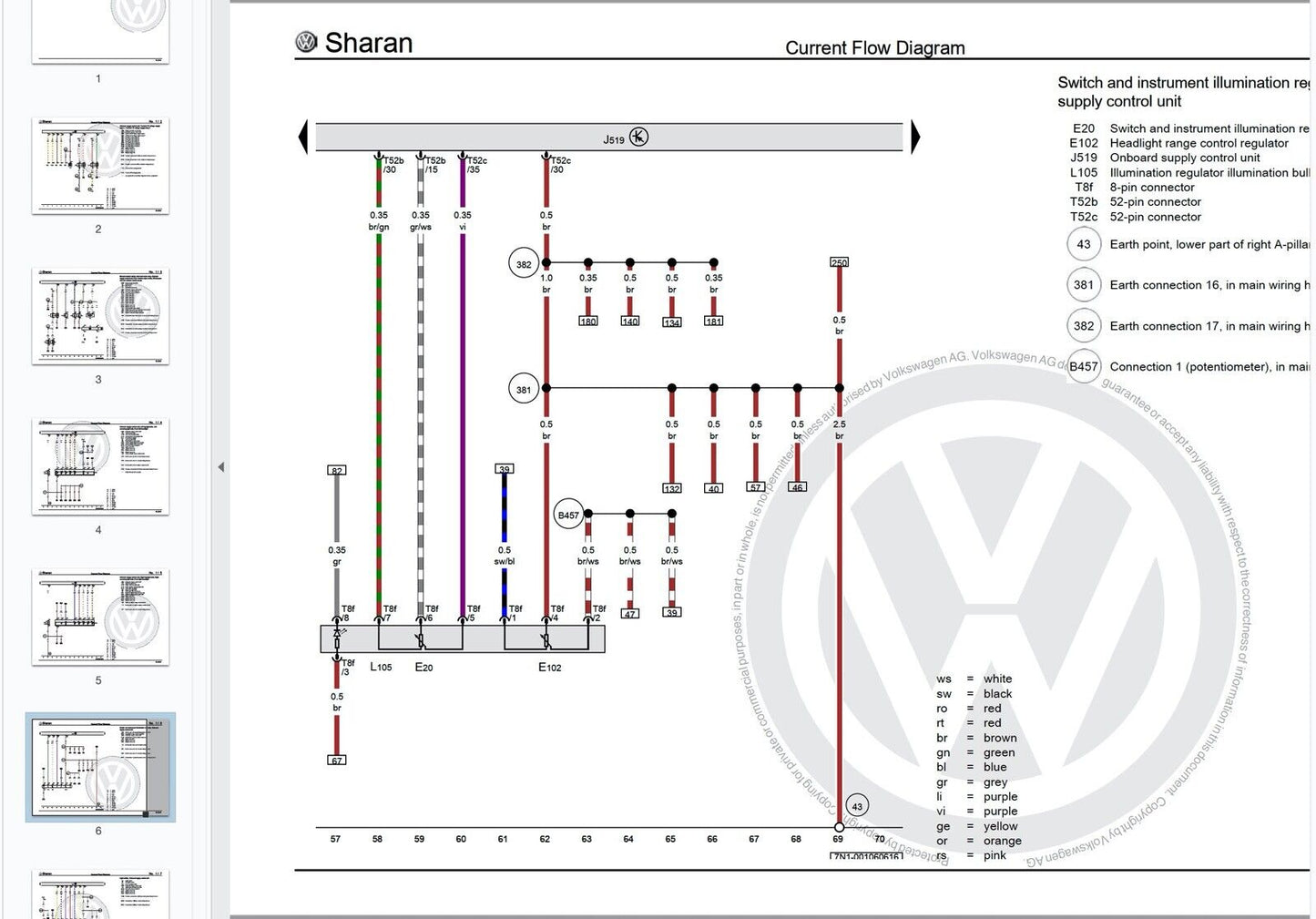 Volkswagen Sharan (2011-2020)