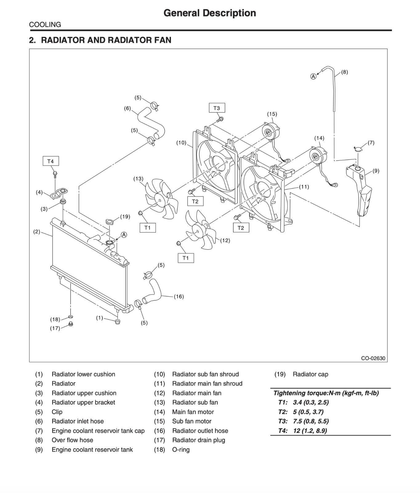 Subaru Legacy - Outback (2009-2014)