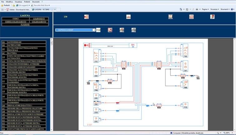 Renault Twingo (X06) schemi elettrici wiring