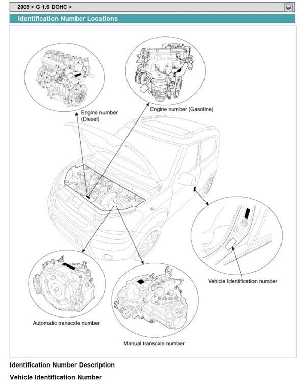 Kia Soul AM (2009-2014)