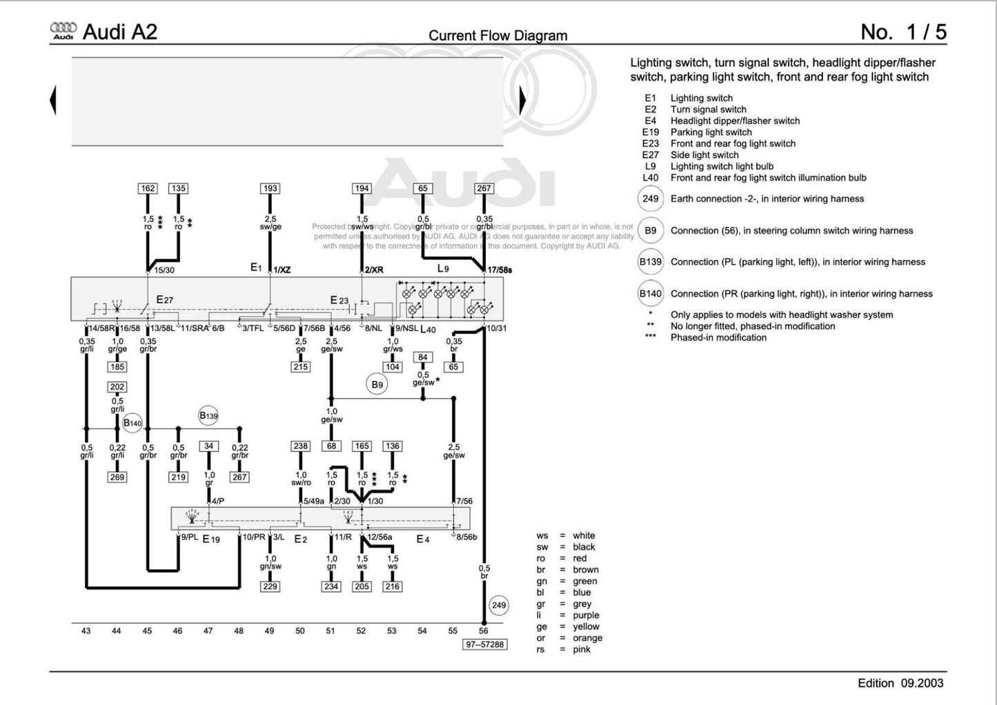 Audi A2 (2000-2005) repair manual