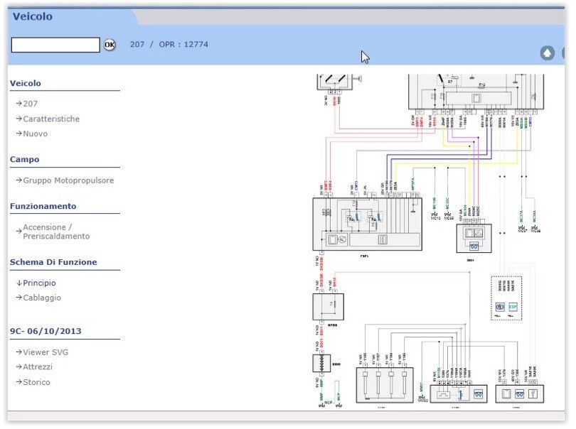 Peugeot Service Box 2014 TIS+EPC+WDS