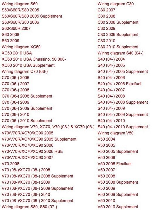 Volvo EWD 2013 A wiring diagram schemi elettrici